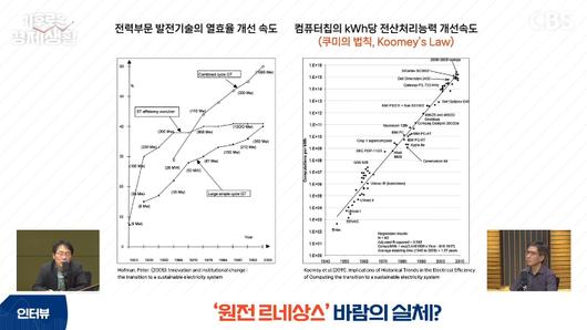 노컷뉴스