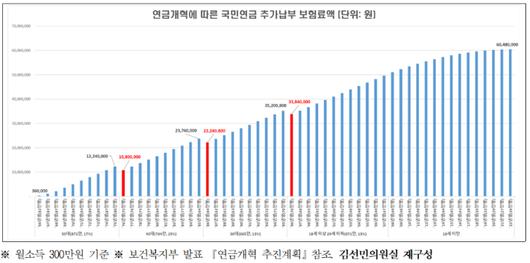 노컷뉴스