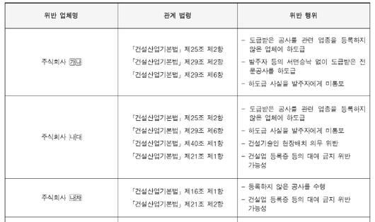 노컷뉴스