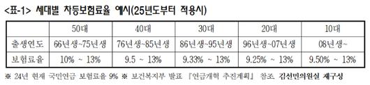 노컷뉴스