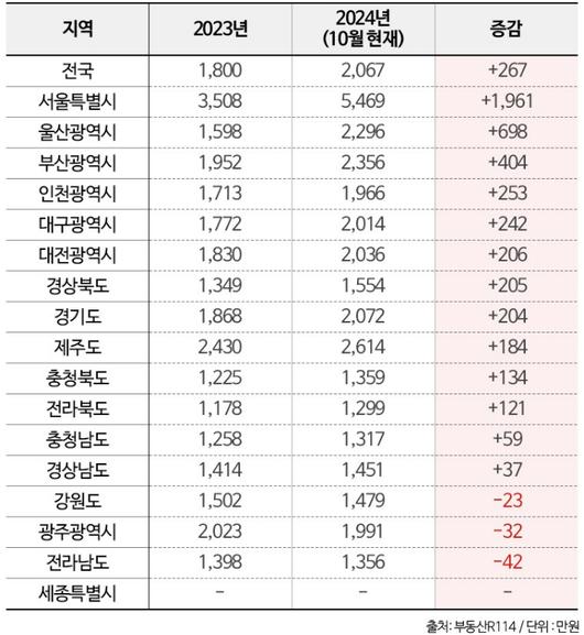 노컷뉴스