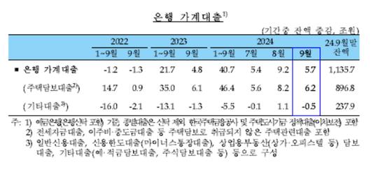 노컷뉴스