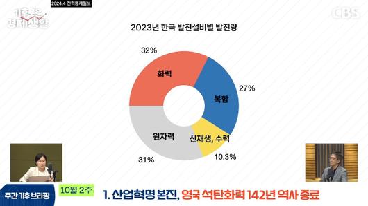 노컷뉴스