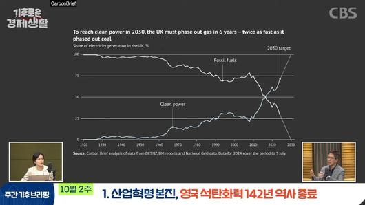 노컷뉴스