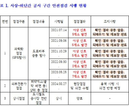 노컷뉴스