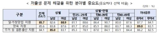 노컷뉴스