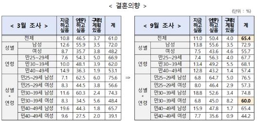 노컷뉴스