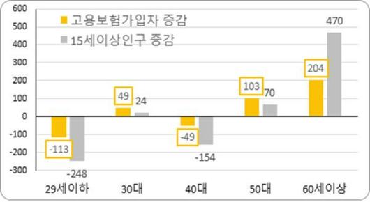 노컷뉴스