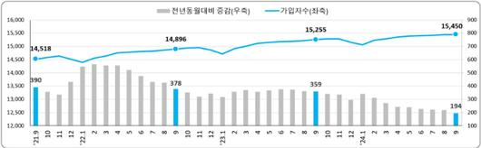 노컷뉴스