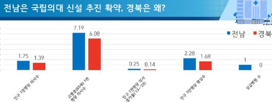 노컷뉴스