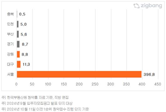 노컷뉴스