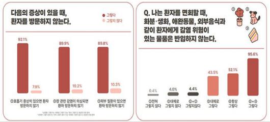 노컷뉴스