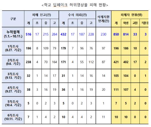 노컷뉴스