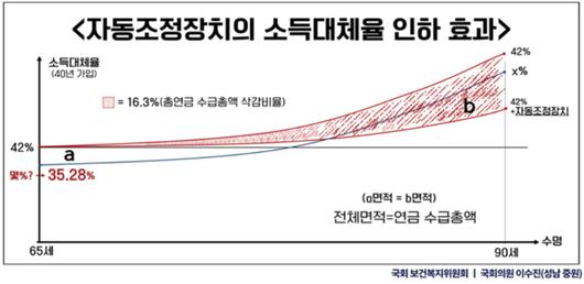 노컷뉴스