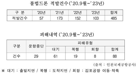 노컷뉴스