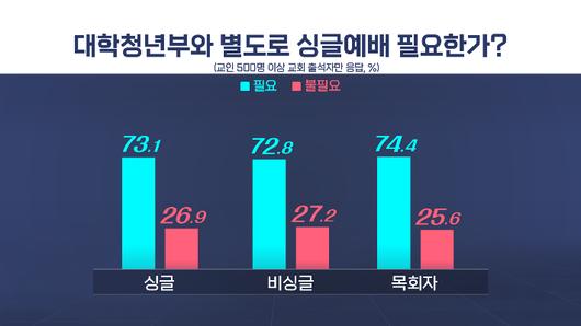 노컷뉴스