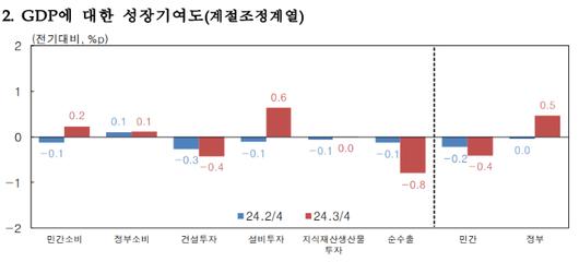 노컷뉴스