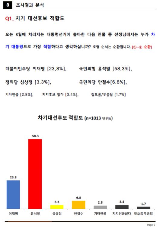 노컷뉴스