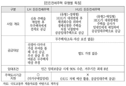 노컷뉴스