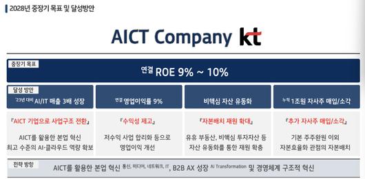 노컷뉴스