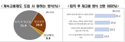 노컷뉴스