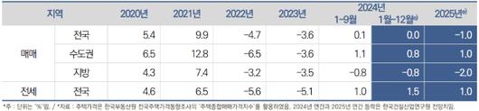 노컷뉴스