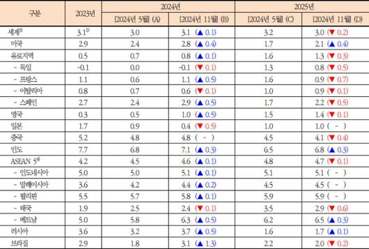 노컷뉴스