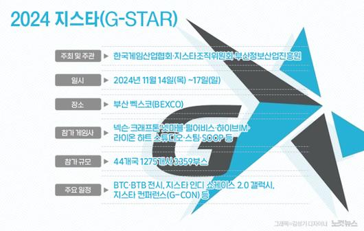 노컷뉴스