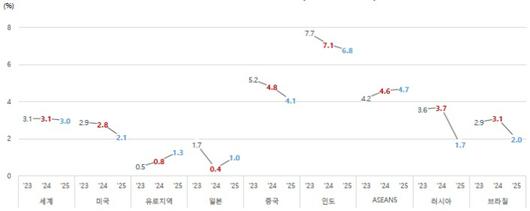 노컷뉴스