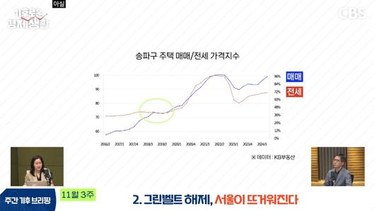 노컷뉴스