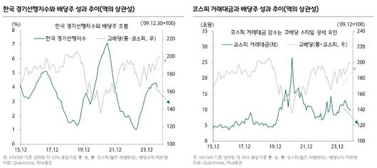 노컷뉴스