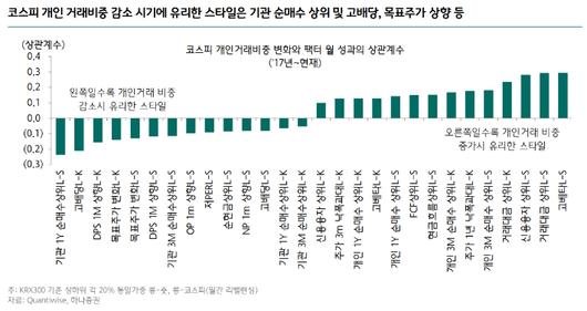 노컷뉴스