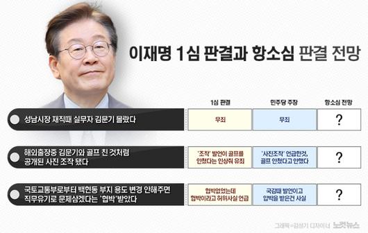 노컷뉴스