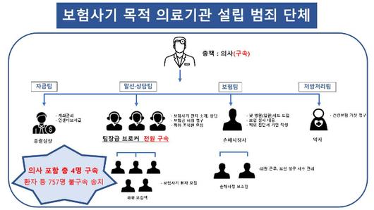 노컷뉴스