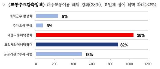 노컷뉴스