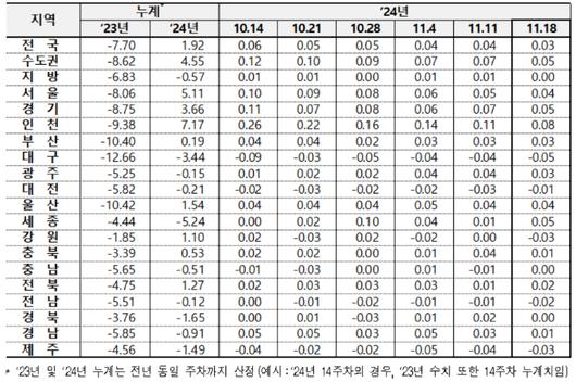 노컷뉴스