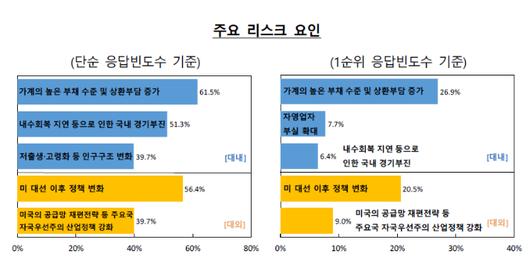 노컷뉴스