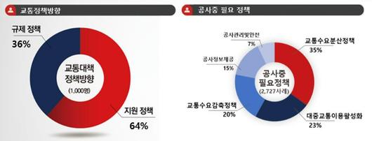 노컷뉴스