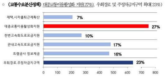 노컷뉴스