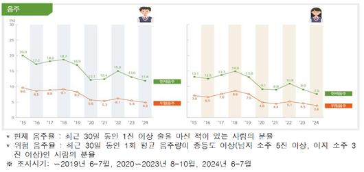 노컷뉴스