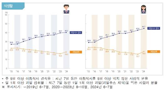 노컷뉴스