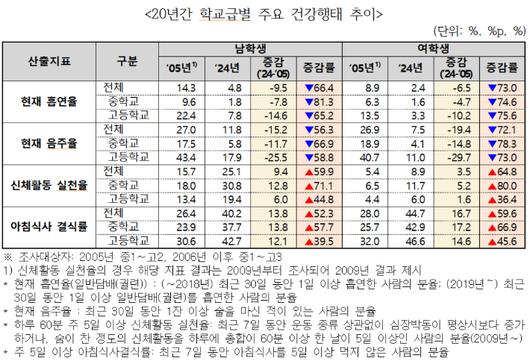 노컷뉴스