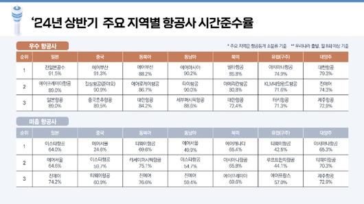 노컷뉴스