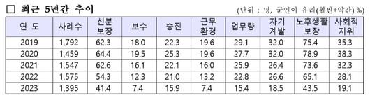 노컷뉴스