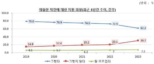 노컷뉴스