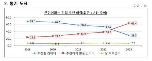 노컷뉴스