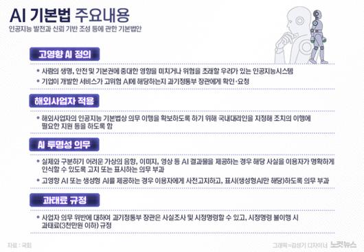 노컷뉴스