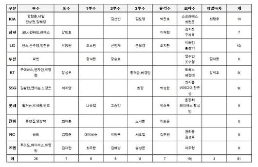 노컷뉴스