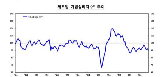 노컷뉴스