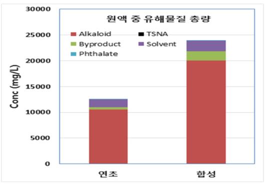 노컷뉴스